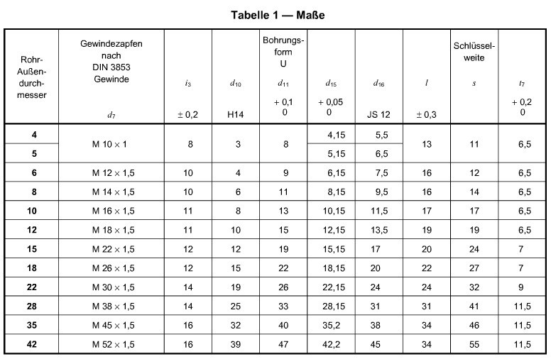 DIN_7633_dimensions_chart_brazing_adapters