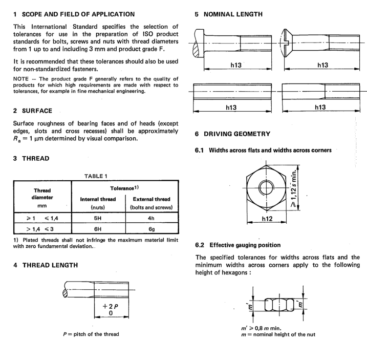 10_ISO_4759_2_tolerance_fastener_standard 10_ISO_4759_2_tolerance_fastener_standard