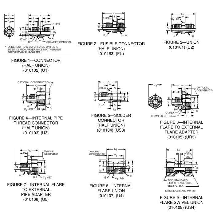2_SAE_J513_45_degree_flare_fitting_figures_