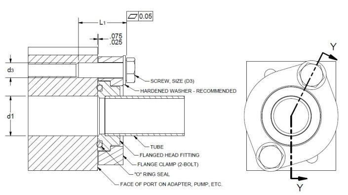 Assembly drawing SAEW Oval flange clamp flange head screws washer port