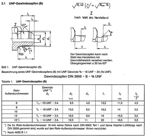 DIN 3866   Male UNF 90 deg flared end fittings
