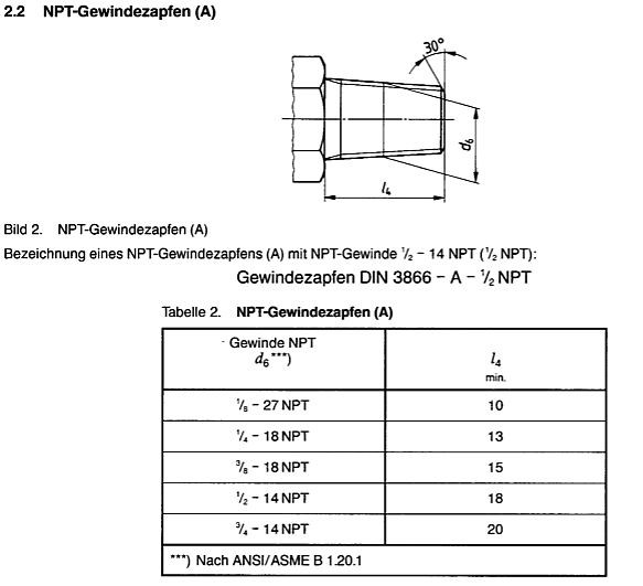 DIN 3866 NPT male stem adapter
