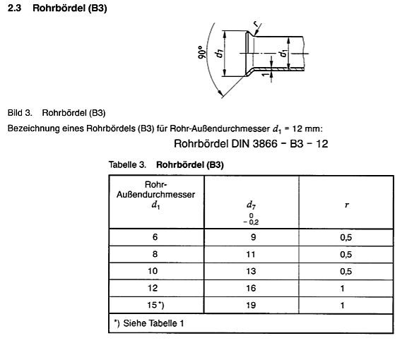 DIN 3866  falred 90degree flared tube