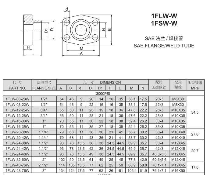 Socket weld SAE flange size