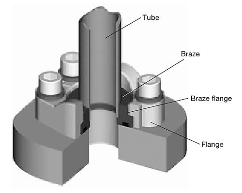 hydraulic flange fittings braze on tube