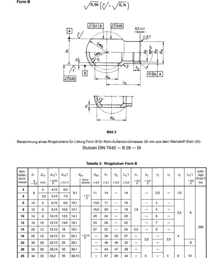 Banjo fitting Form B DIN standard