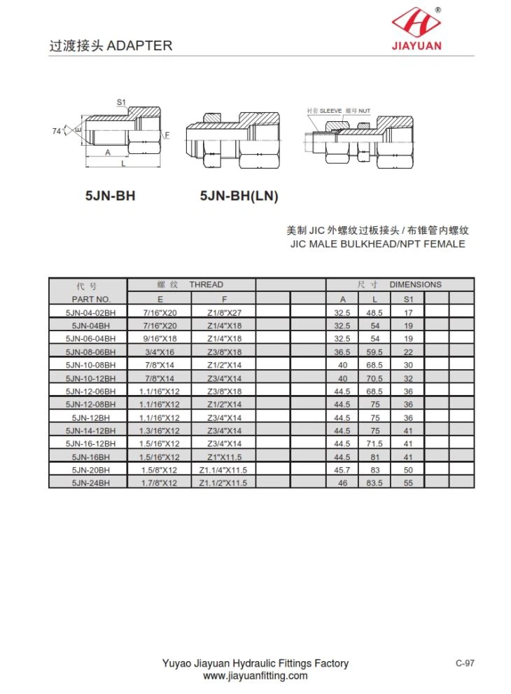 JIC Maschio Bulkhead NPT Femmina
