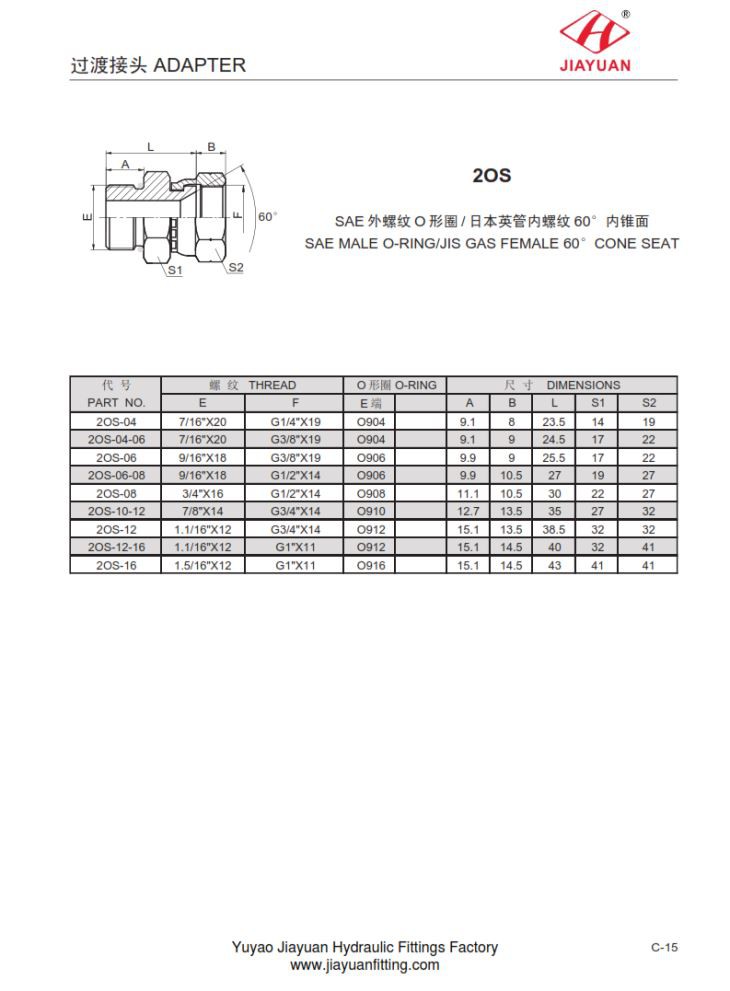 Connettore sedile girevole JIS O-ring SAE