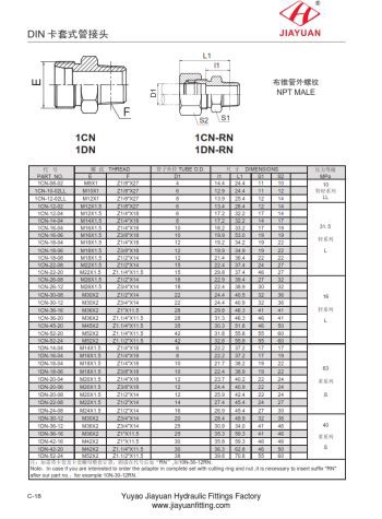 Raccordi adattatori metrici maschio Npt