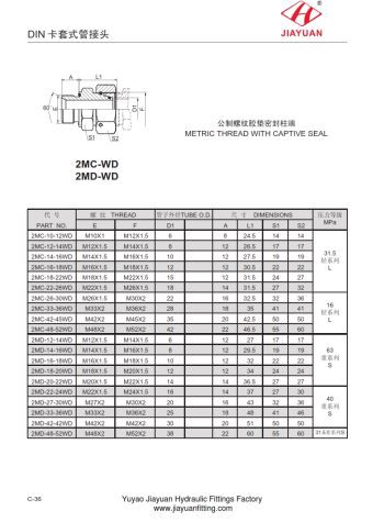 Raccordi girevoli con adattatore per perno metrico E.