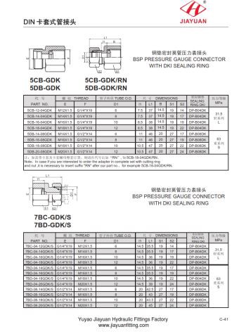 Raccordi femmina metrici adattatori calibro BSP