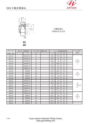 Tappo girevole femmina metrico