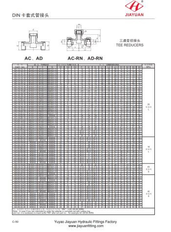 Raccordi per connettori per tubi Union Tee
