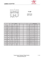 Adattatori per tubi BSPT