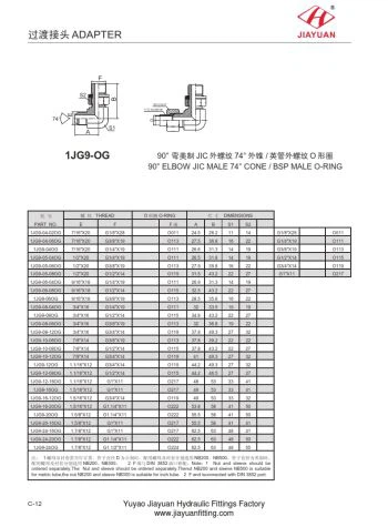 Gomito O-ring maschio JIC maschio BSP