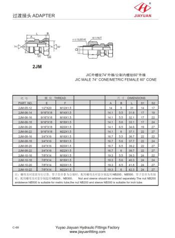 Cono metrico 60 JIC maschio girevole