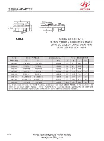 Raccordi Long JIC ORB SAE maschio