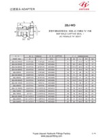 Adattatore JIC girevole maschio BSP ED