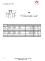 Adattatore per tubo maschio / femmina NPT