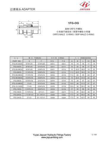 Connettore tubo tenuta anello O-ring OG