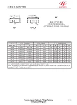 Raccordi ORFS Bulkhead S.