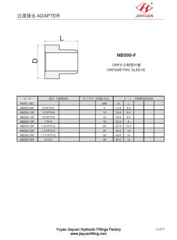 Manicotto metrico ORFS