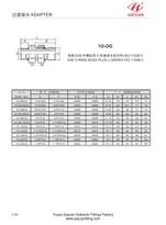 Raccordo ISO 11926-3 ORB SAE